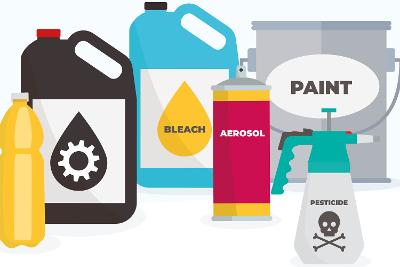 Examples of hazardous waste items including paint, bleach and pesticides